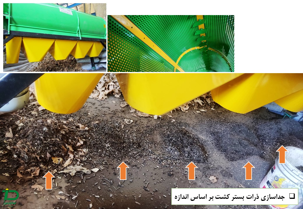 سرند دوار، جداسازی ذرات بستر کشت بر اساس اندازه