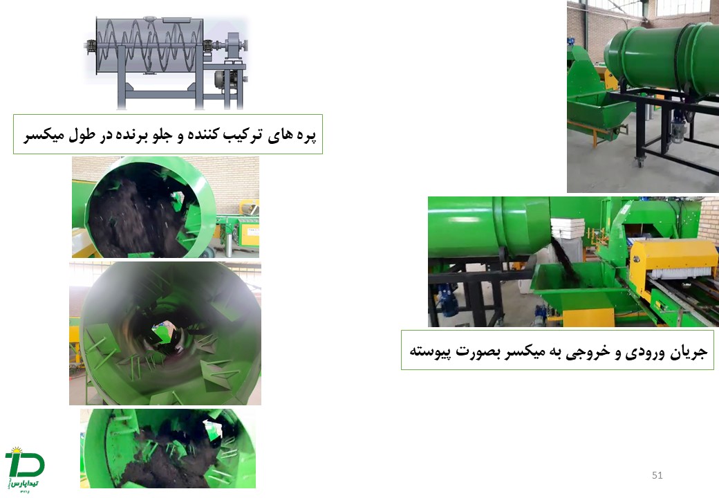 جریان ورودی و خروجی به میکسر بصورت پیوسته