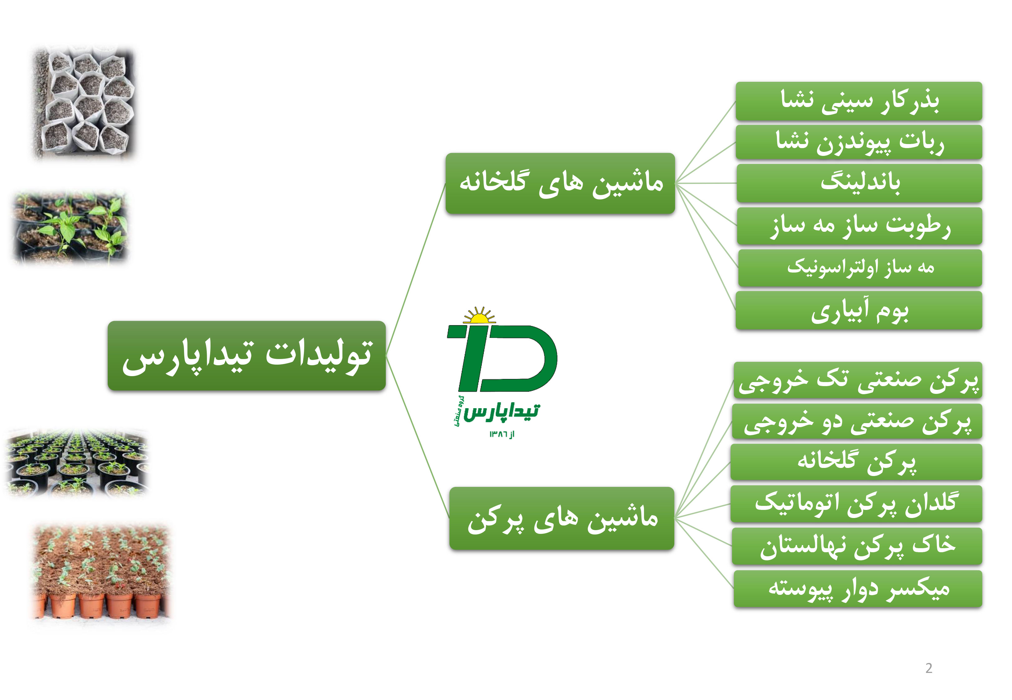 معرفی تولیدات تیداپارس